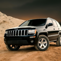 download Jeep Cherokee XJ . workshop manual