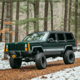 download Jeep XJ FSM workshop manual