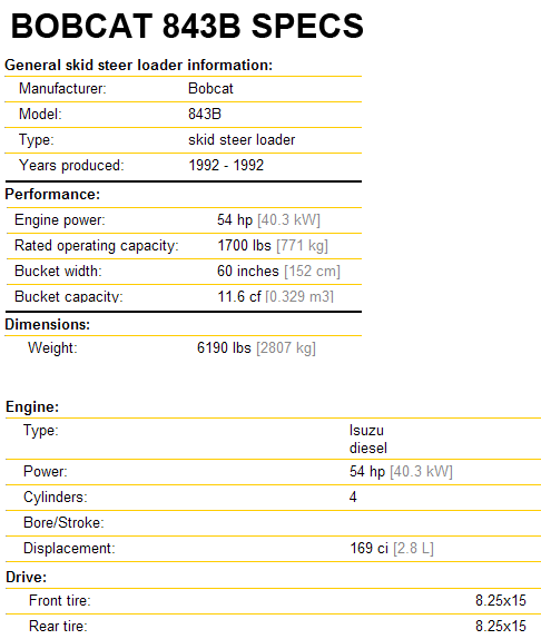 download 843 843B Skid Steer Loader able workshop manual