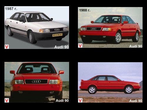 download Audi 90 to workshop manual