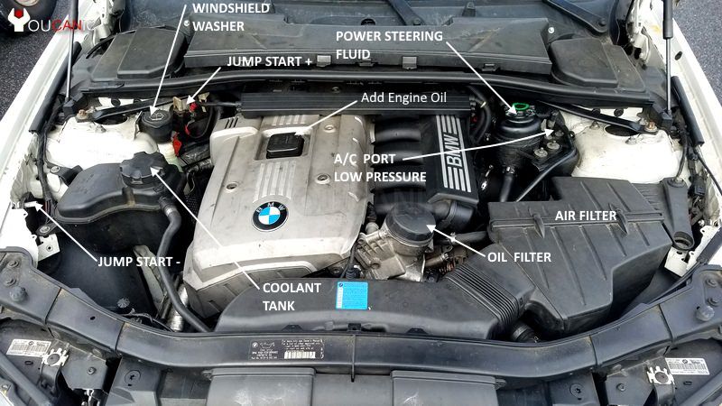 download BMW 318I 323I 325I 328I M3 workshop manual