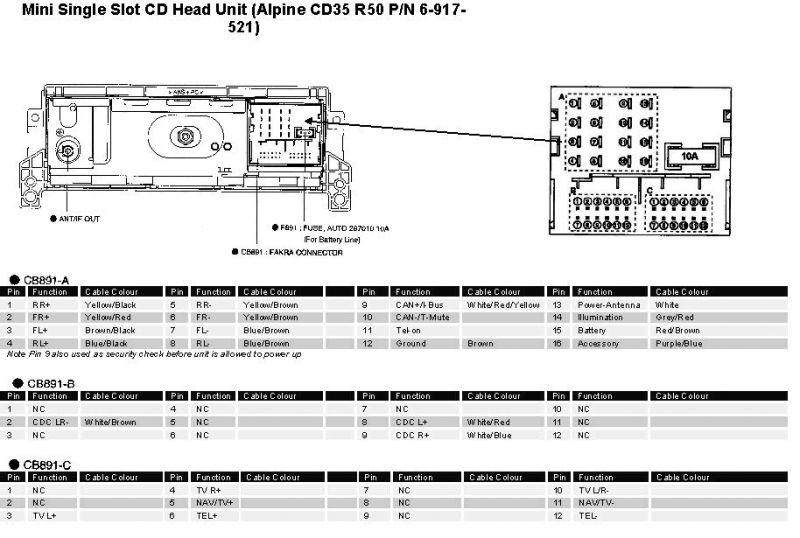 download BMW MINI COOPER 06 workshop manual