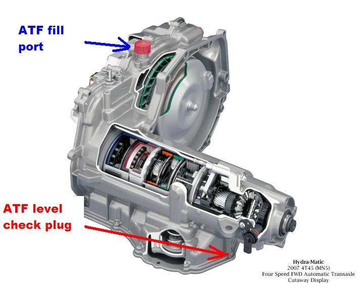 download CHEVY CHEVROLET Malibu workshop manual