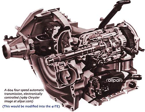 download CHRYSLER Town Country workshop manual