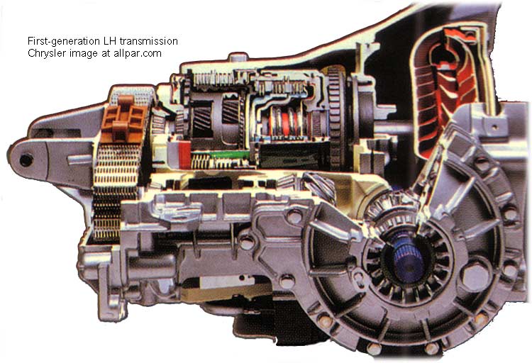 download CIRRUSModels workshop manual