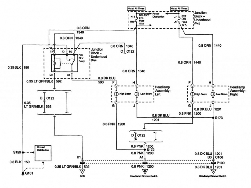 download Chevrolet Impala able workshop manual