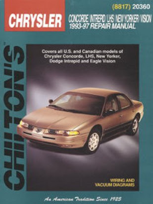 download Chrysler Dodge LH Yorker RHD LHD workshop manual