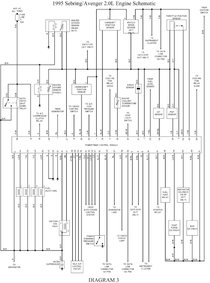 download Chrysler Dodge LH Yorker RHD LHD workshop manual