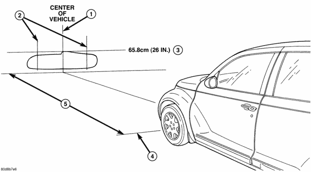 download Chrysler PT Cruiser workshop manual