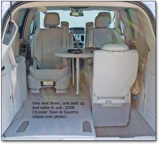 download Chrysler Town Country Caravan able workshop manual