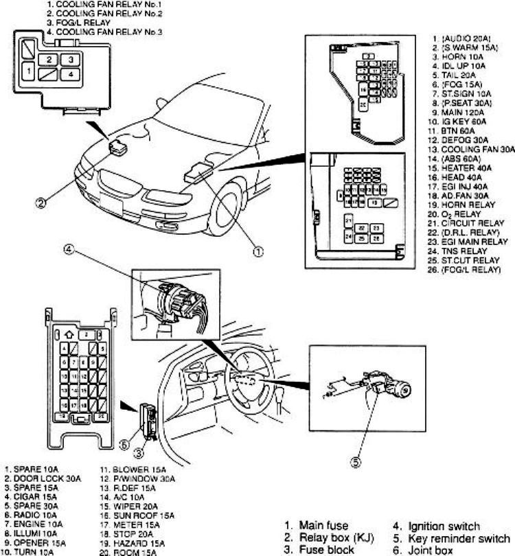 download Cigar Lighter To Circuit Breaker Wire 4 V8 Ford workshop manual