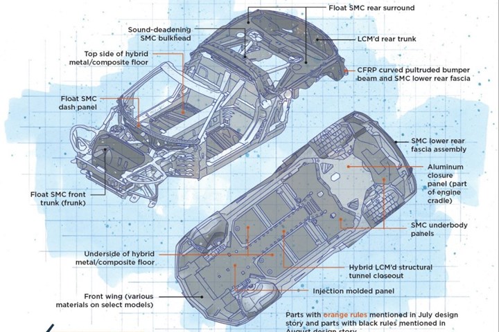 download Corvette Left Inner T Top Panel workshop manual