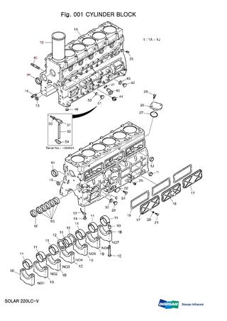 download DAEWOO DOOSAN SOLAR 220LC V Excavator able workshop manual