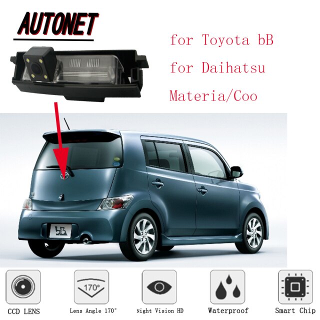 download DAIHATSU MATERIA able workshop manual