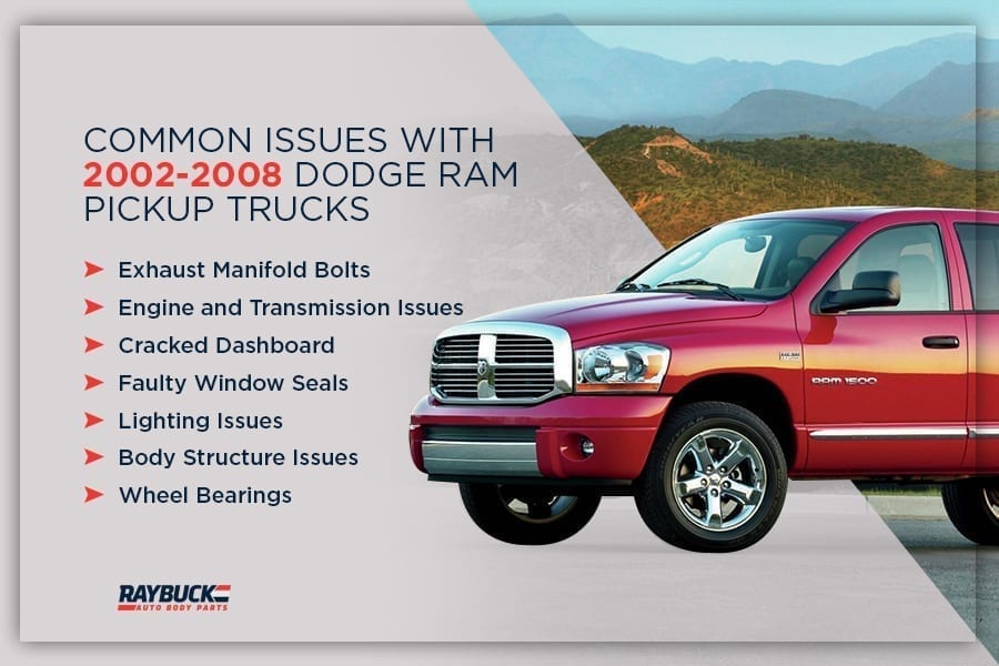 download DODGE RAM Truck 1500 2500 3500 able workshop manual