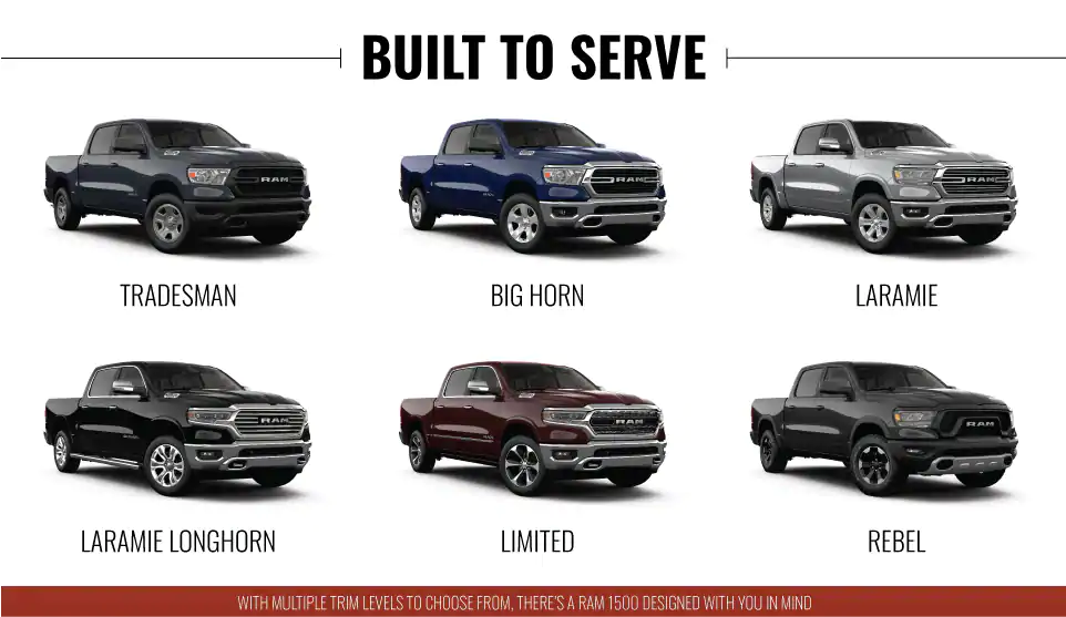 download DODGE RAMModels able workshop manual