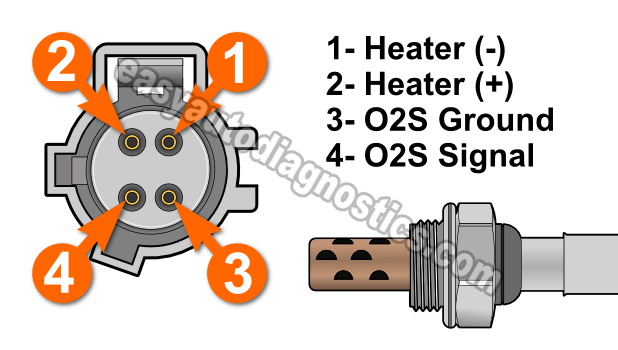 download DODGE STRATUS CIRRUS able workshop manual