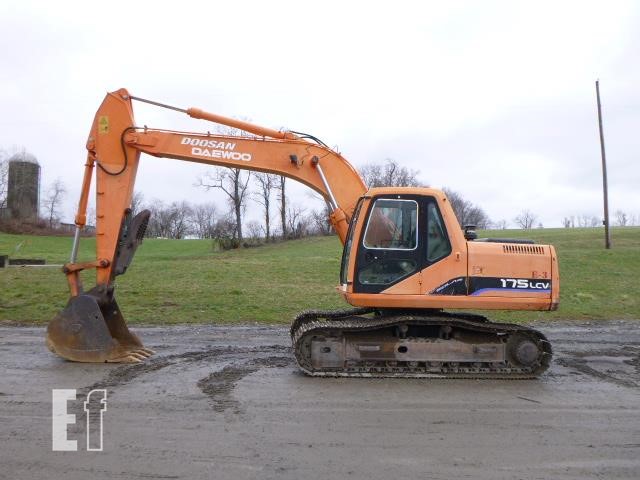 download Daewoo Doosan Solar 150LC V Excavator able workshop manual