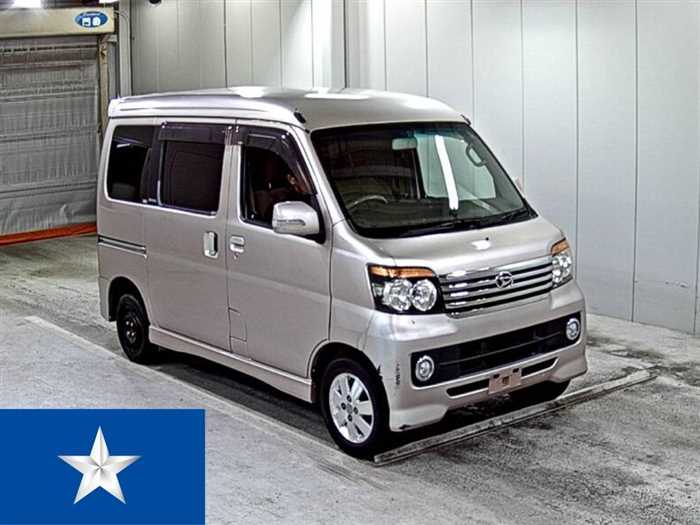 download Daihatsu Atrai able workshop manual