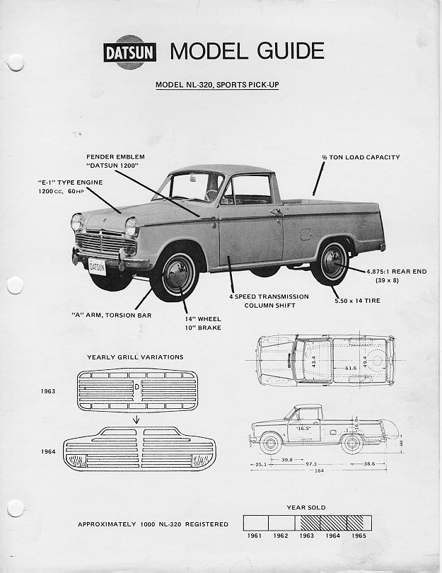 download Datsun Truck320 workshop manual