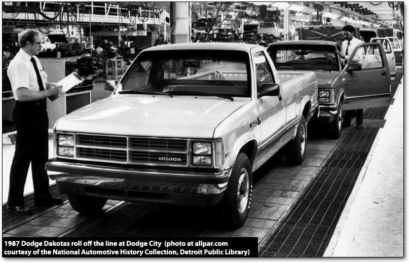 download Dodge Dakota AN Original workshop manual