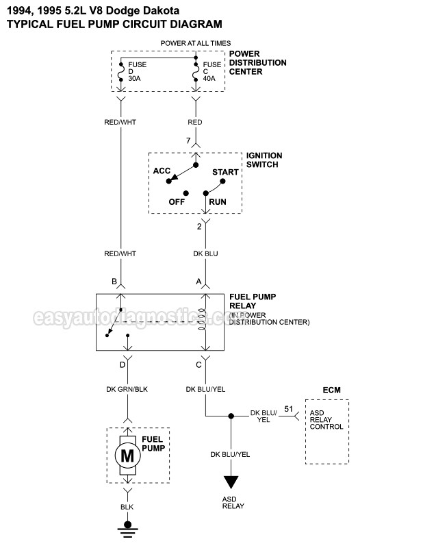 download Dodge Dakota workshop manual