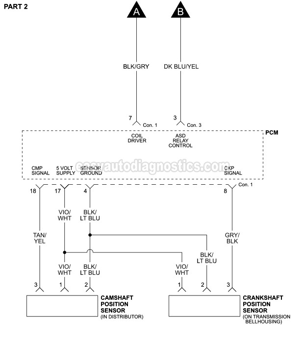 download Dodge Durango workshop manual