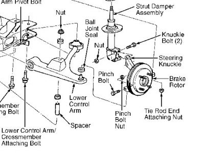 download Dodge Neon workshop manual