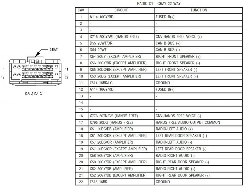 download Dodge Neon workshop manual