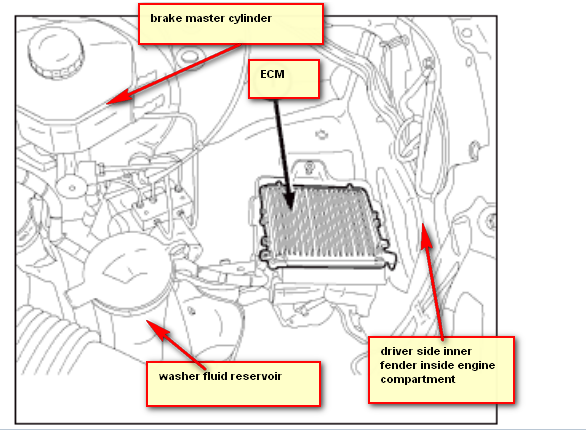 download Dodge Sprinter 3500 workshop manual