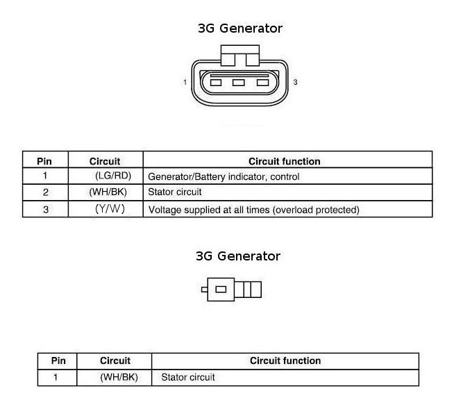 download FORD CROWN VICTORIA able workshop manual