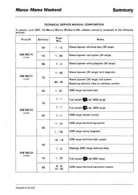 download Fiat Marea Marea Weekend Manua workshop manual