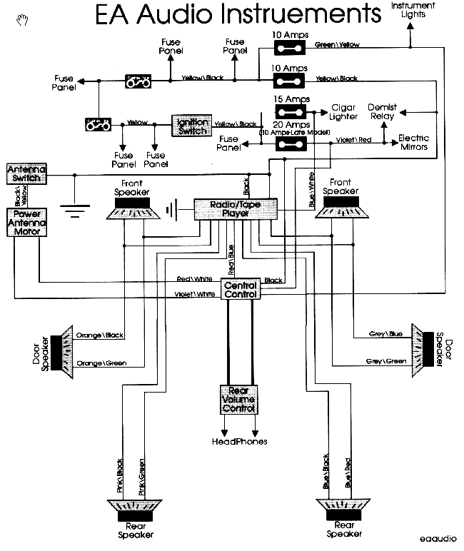 download Ford Falcon EA EB ED workshop manual