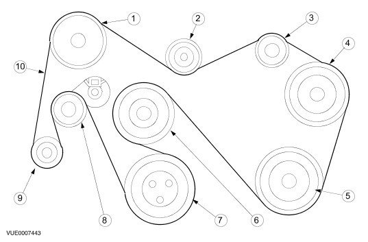 download Ford Size Fan Belt workshop manual