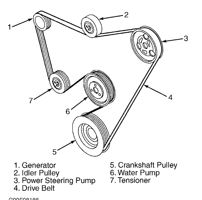 download Ford Size Fan Belt workshop manual