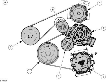 download Ford Size Fan Belt workshop manual