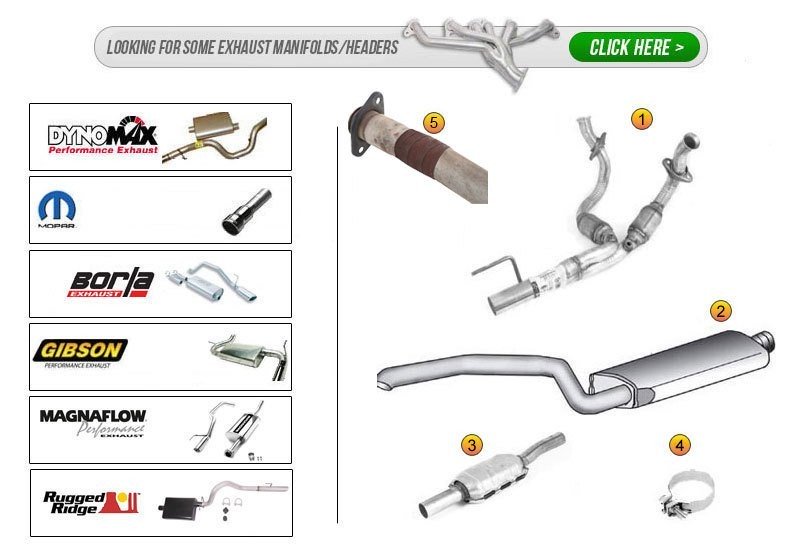 download GRand CHEROKEE WJ workshop manual