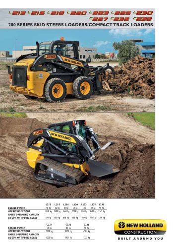 download Holland D180 Crawler Dozer able workshop manual