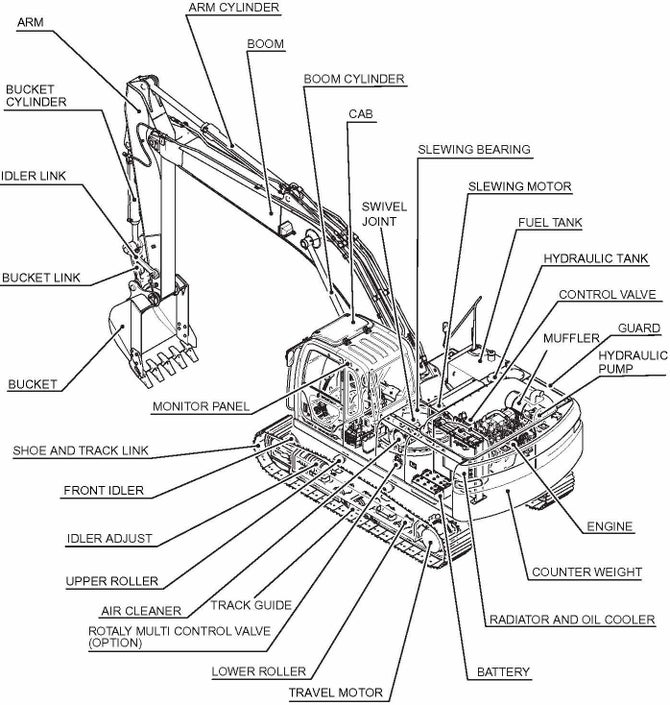 download Holland E215B Hydraulic Crawler Excavator able workshop manual