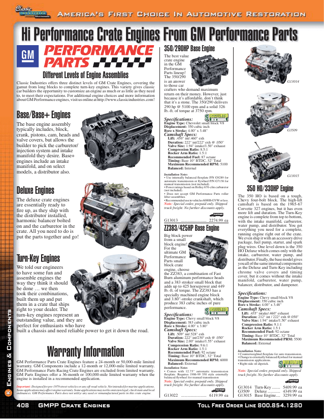 download Hypertech Street Runner Chevy Or Pontiac 305 EFI Automatic Transmission With Overdrive workshop manual