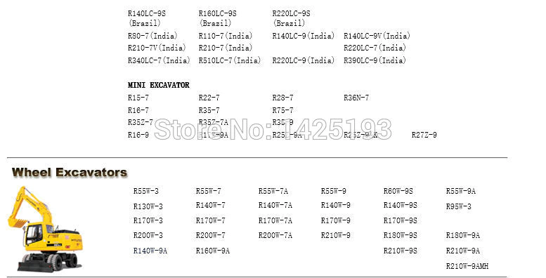 download Hyundai Crawler Excavator R320LC 7 able workshop manual