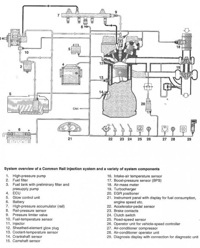 download Hyundai Trajet able workshop manual