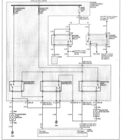 download Hyundai Trajet workshop manual