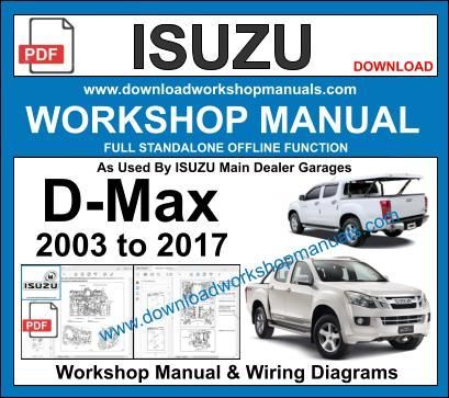 download ISUZU D MAX KB P190 HOLDEN COLORADO workshop manual