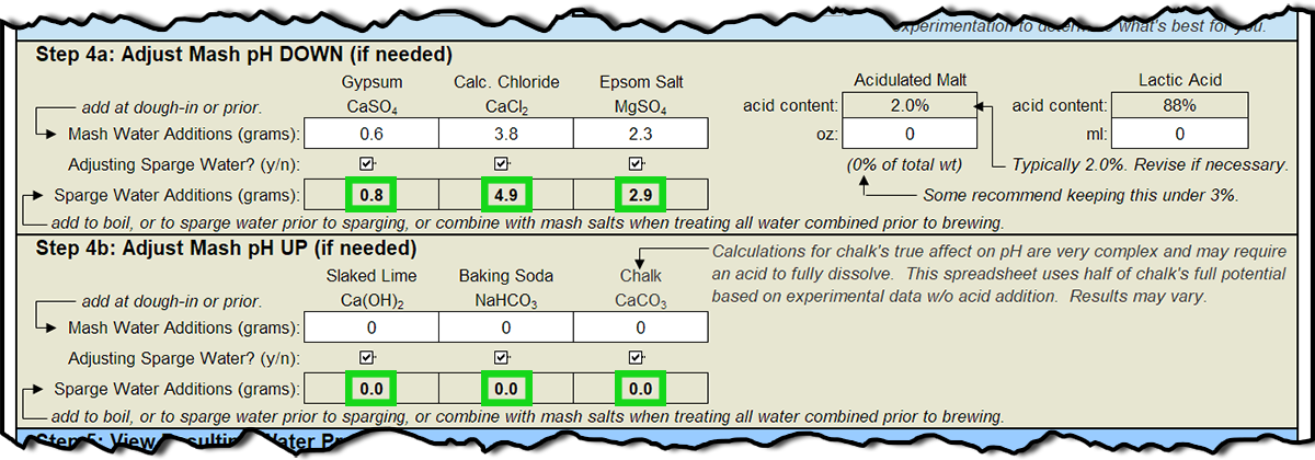 download Instruction Tag Important Do Not Add Water workshop manual