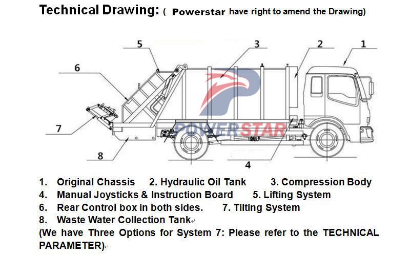 download Isuzu Pick ups workshop manual