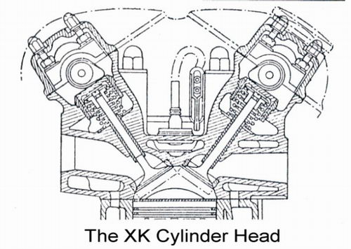 download JAGUAR XK workshop manual