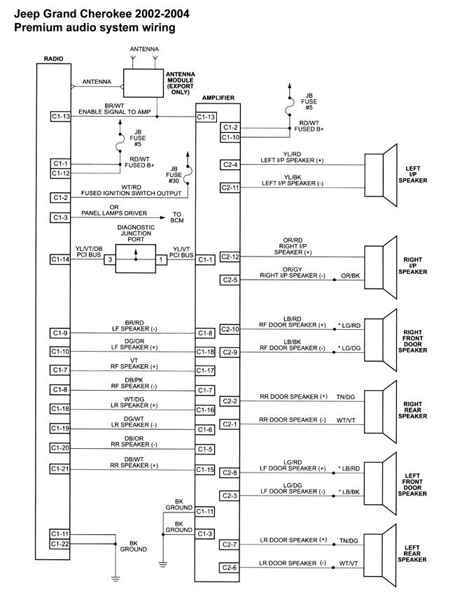 download JEEP CHEROKEE 2.5L Engine workshop manual