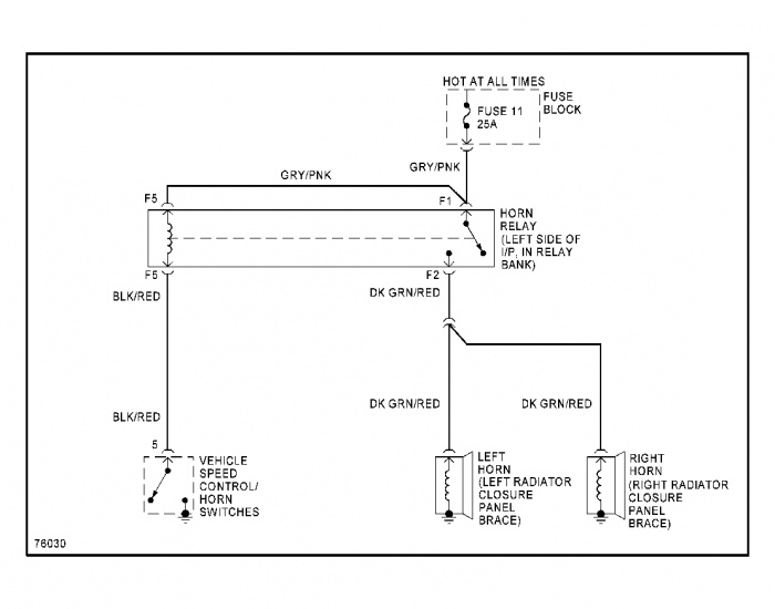 download JEEP CHEROKEE XJ  able workshop manual