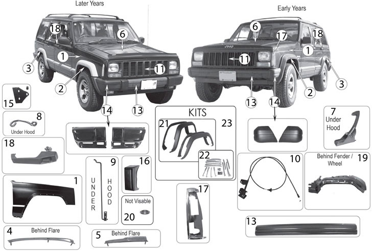 download JEEP CHEROKEE XJ workshop manual